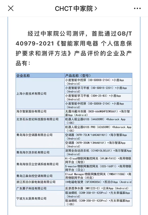 数据安全风险大！海尔空调获行业首家个人信息保护认证解难题